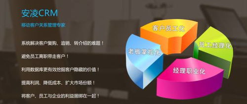 區(qū)塊鏈技術(shù) 重塑信任基石，以數(shù)據(jù)驅(qū)動(dòng)決勝投資管理市場(chǎng)